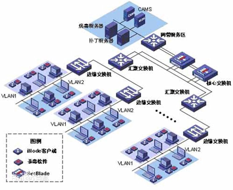信息化解决方案有哪些？面对数字化转型浪潮，企业如何选择适合的方案成为关键。